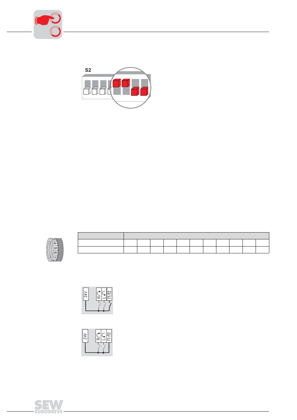 Special function 3 | Metalfab SEW Eurodrive MOVIMOT MM..C User Manual | Page 60 / 168