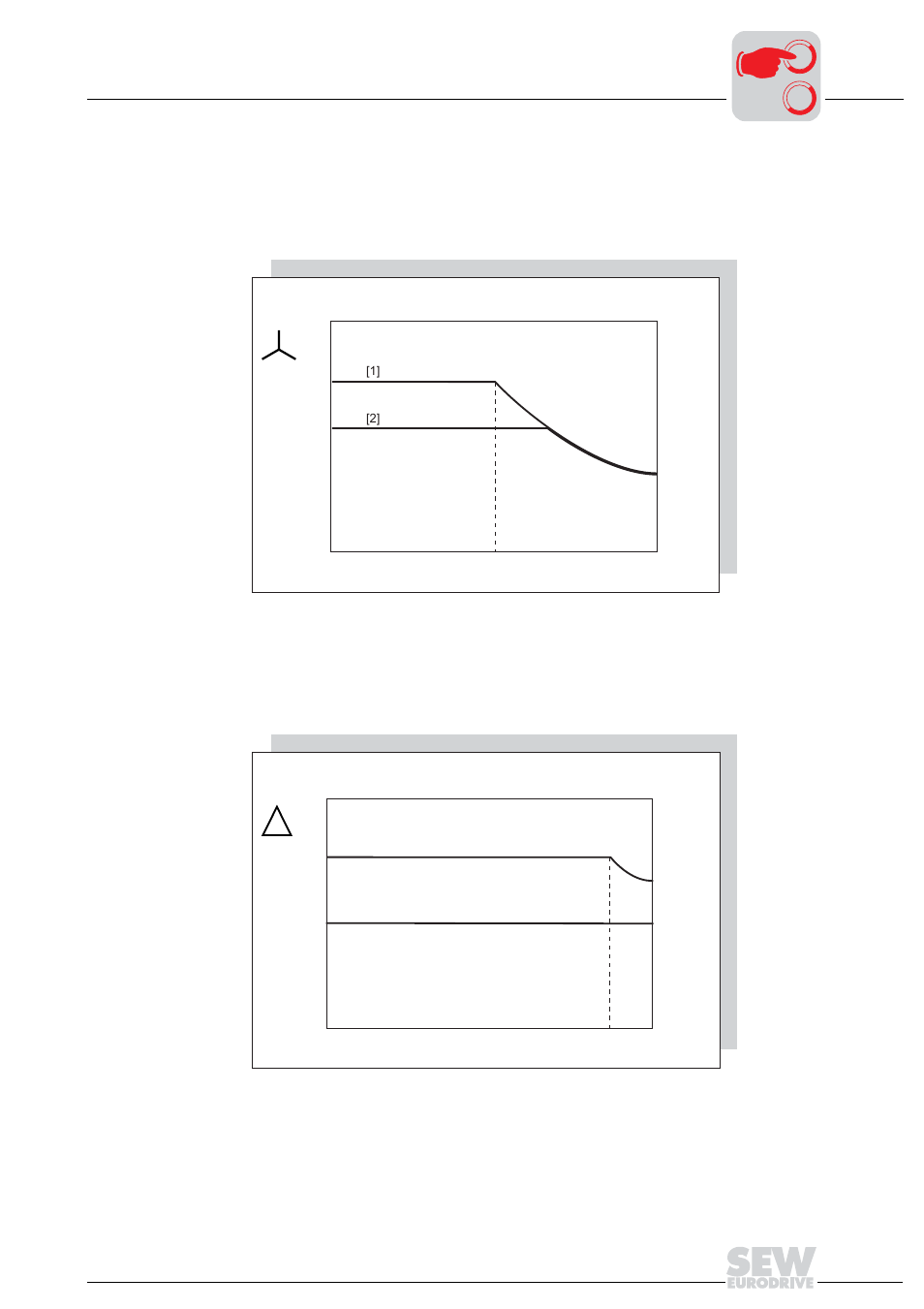 Metalfab SEW Eurodrive MOVIMOT MM..C User Manual | Page 61 / 168