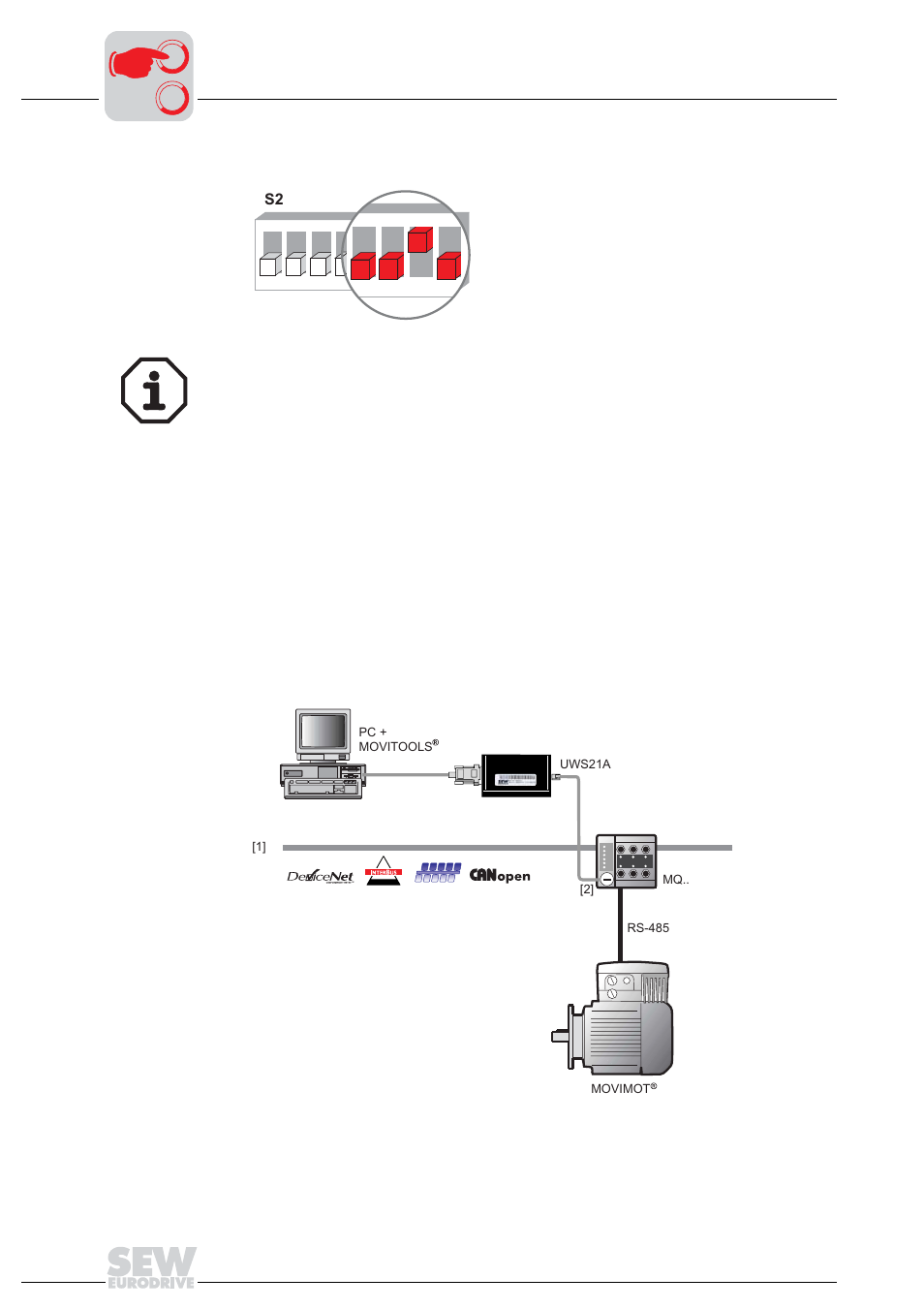 Special function 4 | Metalfab SEW Eurodrive MOVIMOT MM..C User Manual | Page 62 / 168