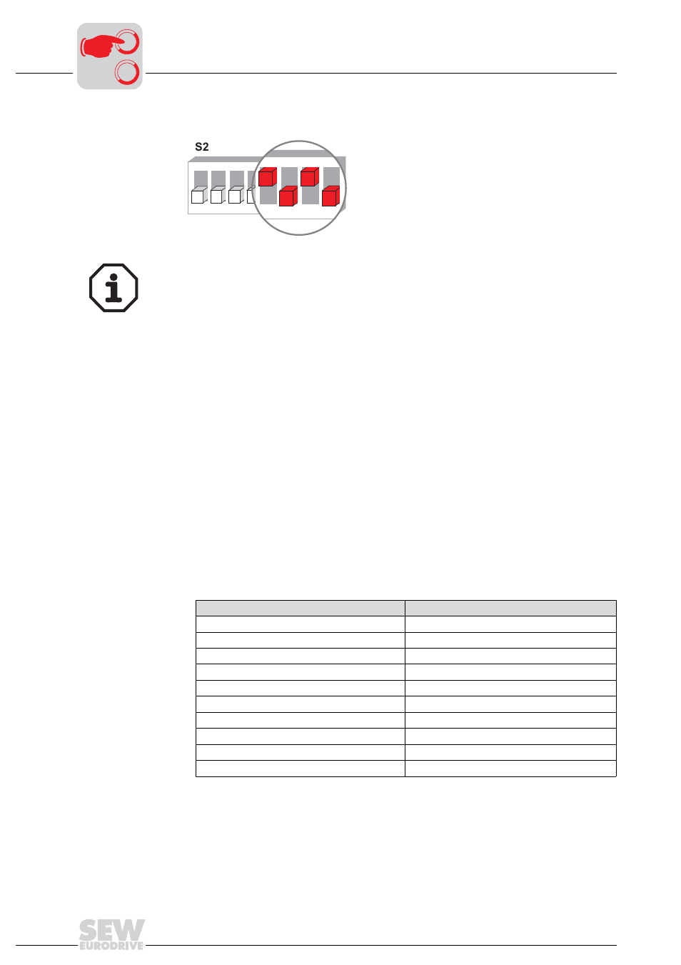 Special function 5 | Metalfab SEW Eurodrive MOVIMOT MM..C User Manual | Page 64 / 168