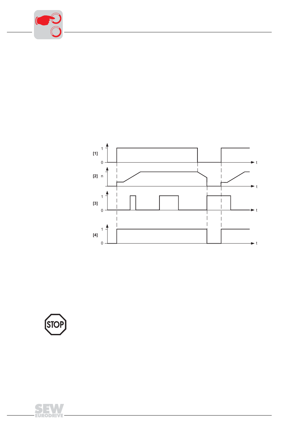 Metalfab SEW Eurodrive MOVIMOT MM..C User Manual | Page 70 / 168
