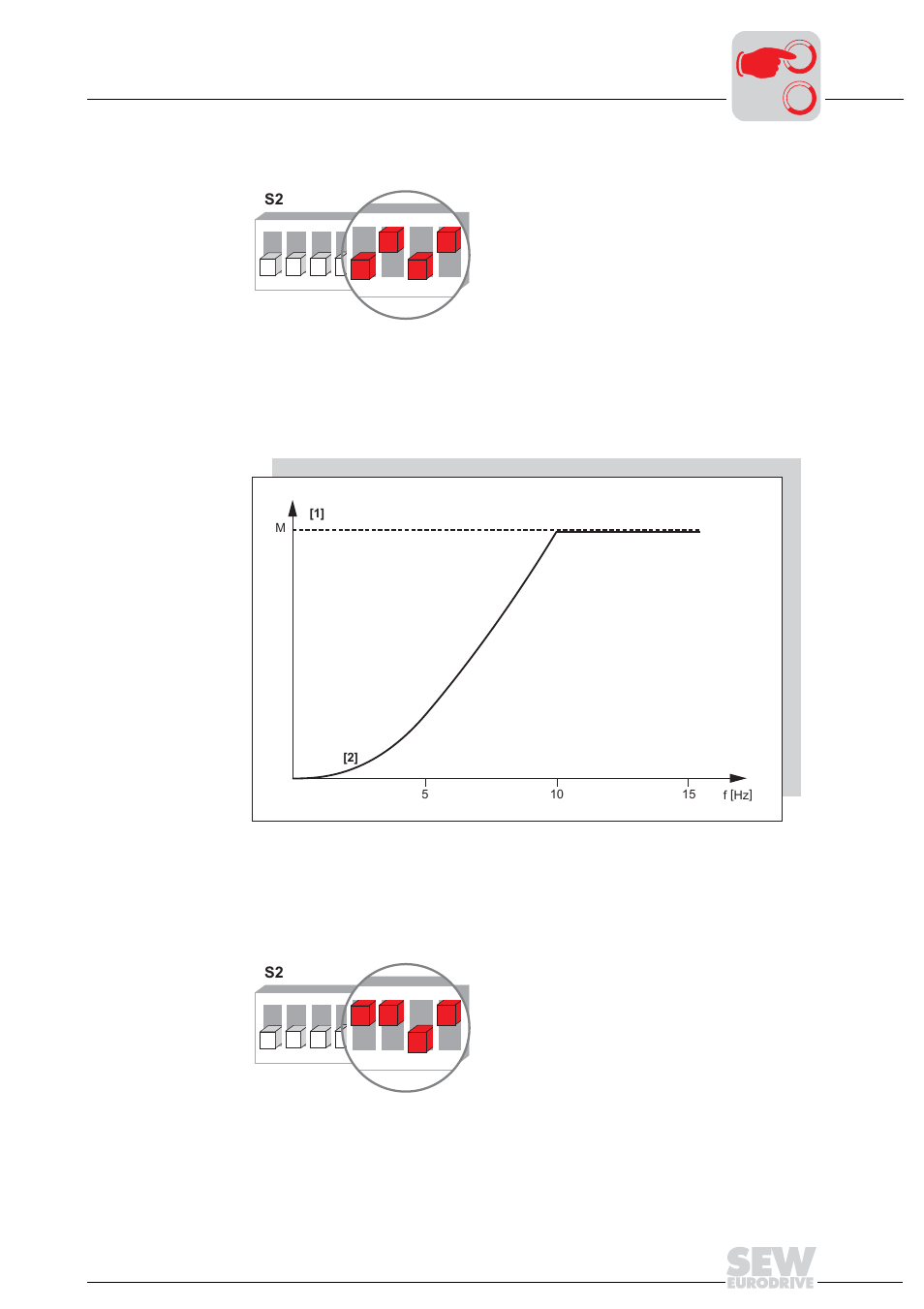 Special function 10, Special function 11 | Metalfab SEW Eurodrive MOVIMOT MM..C User Manual | Page 71 / 168
