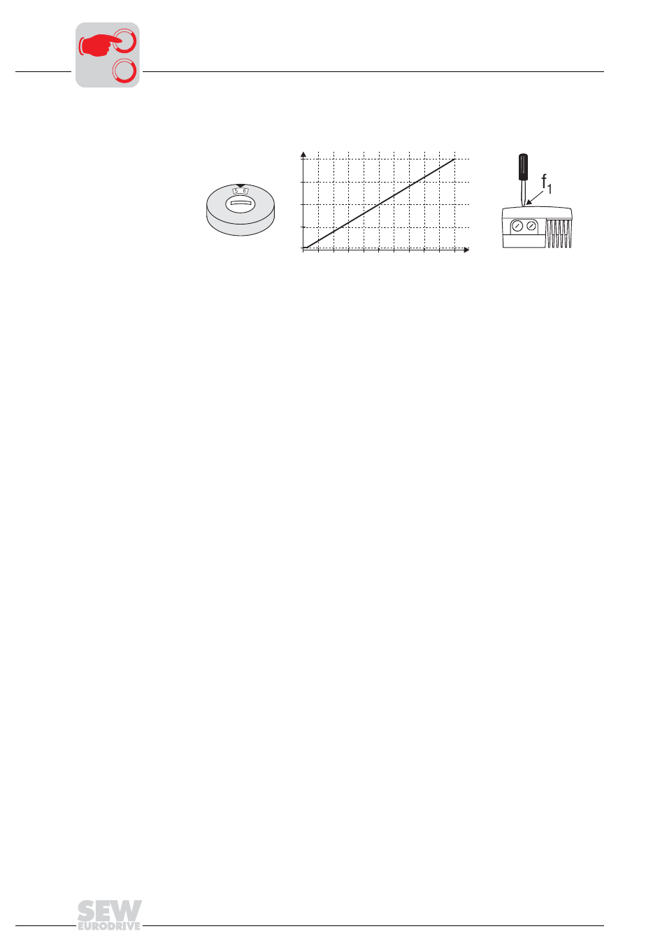 10 0 i | Metalfab SEW Eurodrive MOVIMOT MM..C User Manual | Page 80 / 168