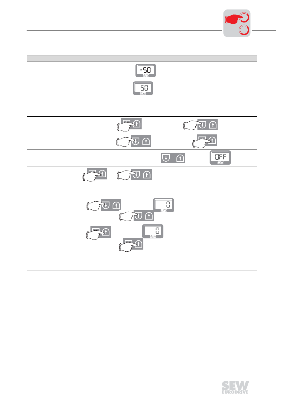 Operating options mbg11a and mlg11a, 0ff 0 0 | Metalfab SEW Eurodrive MOVIMOT MM..C User Manual | Page 81 / 168