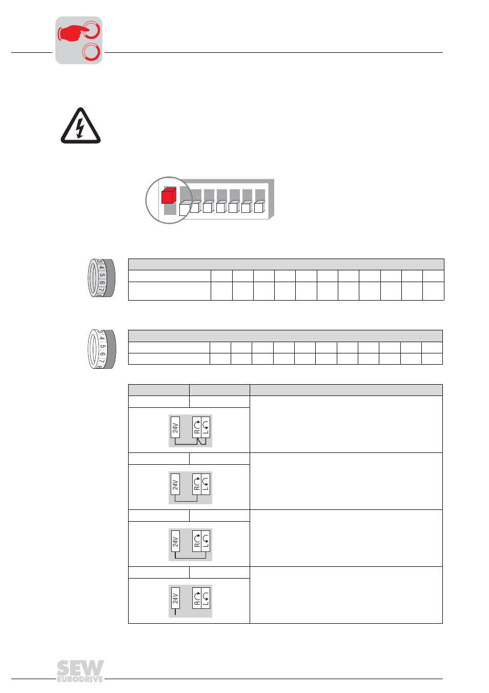 Startup with mwa21a option (speed control module) | Metalfab SEW Eurodrive MOVIMOT MM..C User Manual | Page 82 / 168