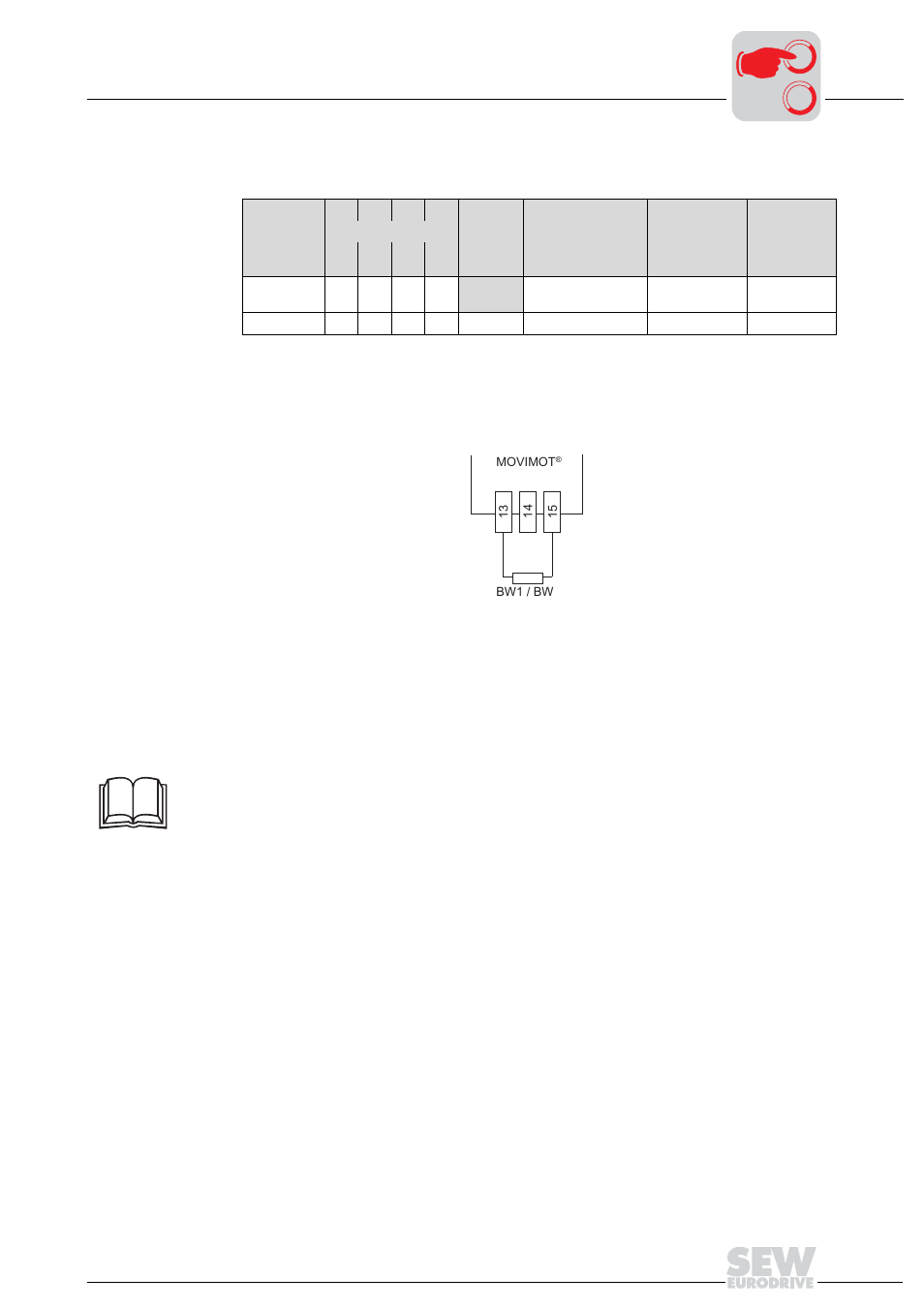 Dip switch, Braking resistor | Metalfab SEW Eurodrive MOVIMOT MM..C User Manual | Page 89 / 168