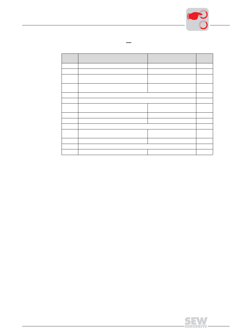 5 selectable special functions mm..c-503-30, Overview of selectable special functions, Selectable special functions mm..c-503-30 | Metalfab SEW Eurodrive MOVIMOT MM..C User Manual | Page 95 / 168