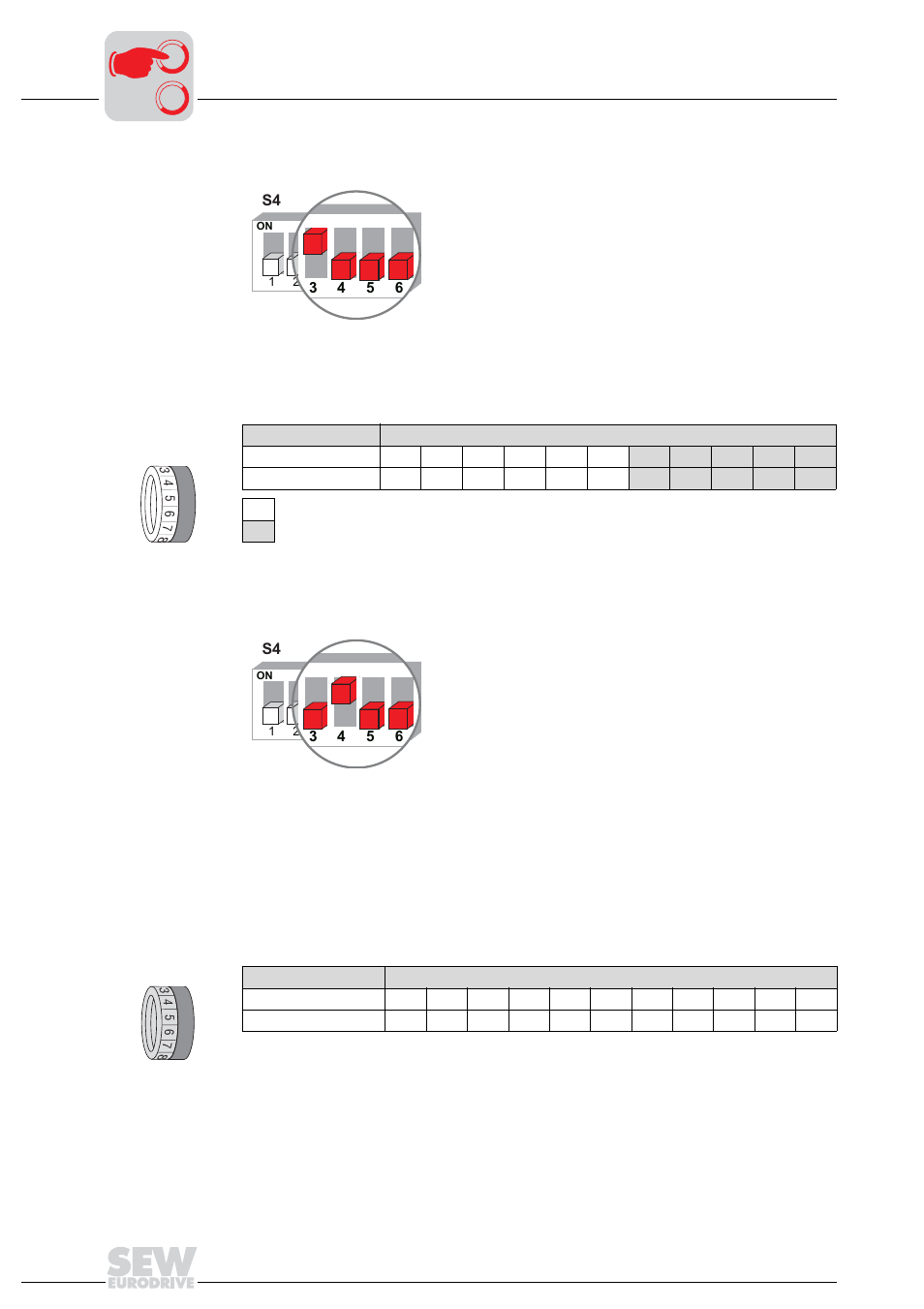 Special function 1, Special function 2, Age 96 | Metalfab SEW Eurodrive MOVIMOT MM..C User Manual | Page 96 / 168