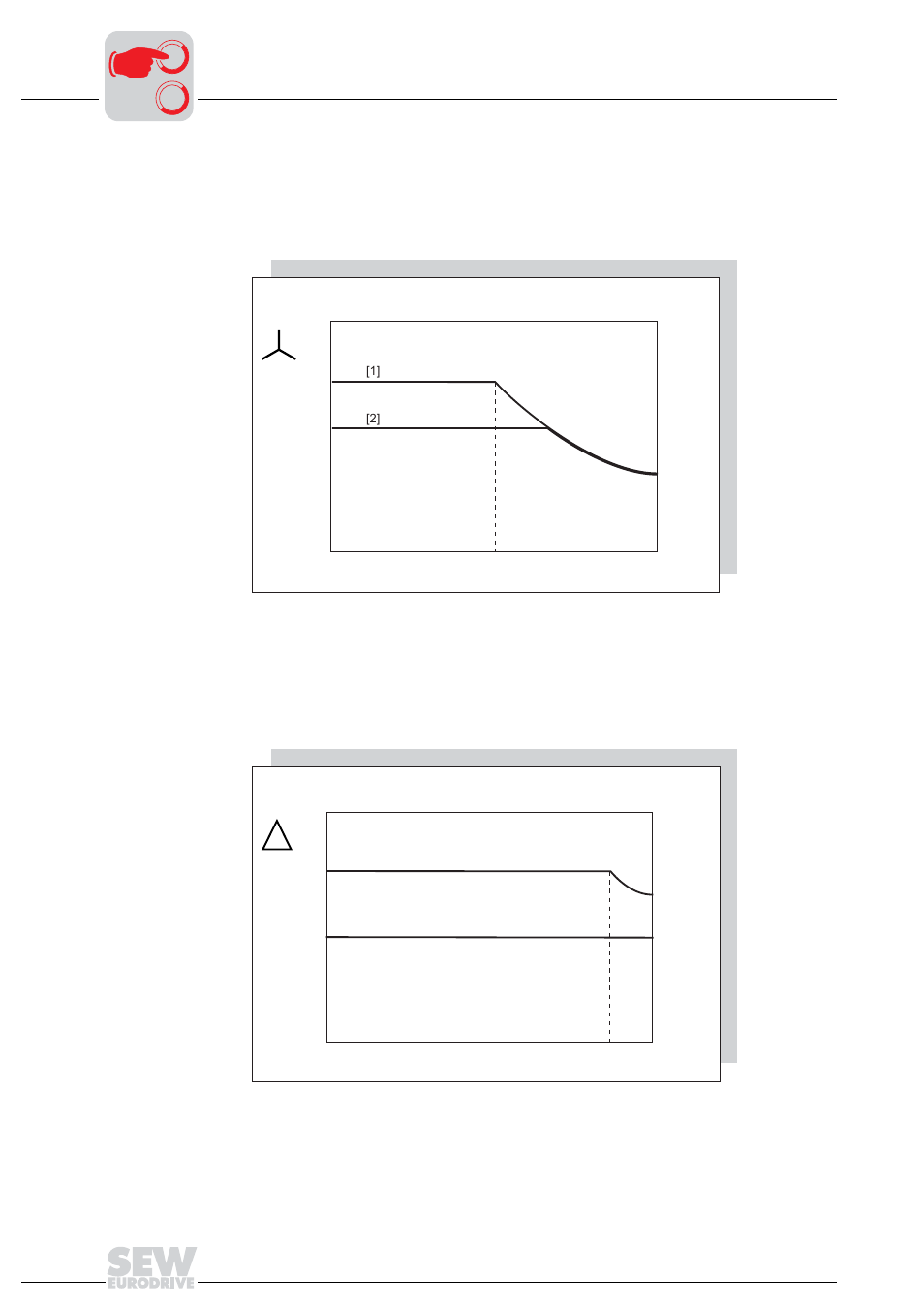 Metalfab SEW Eurodrive MOVIMOT MM..C User Manual | Page 98 / 168