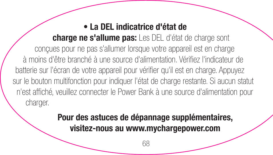 myCharge Portable Power Bank 1200 RFAM-0001 User Manual | Page 68 / 84