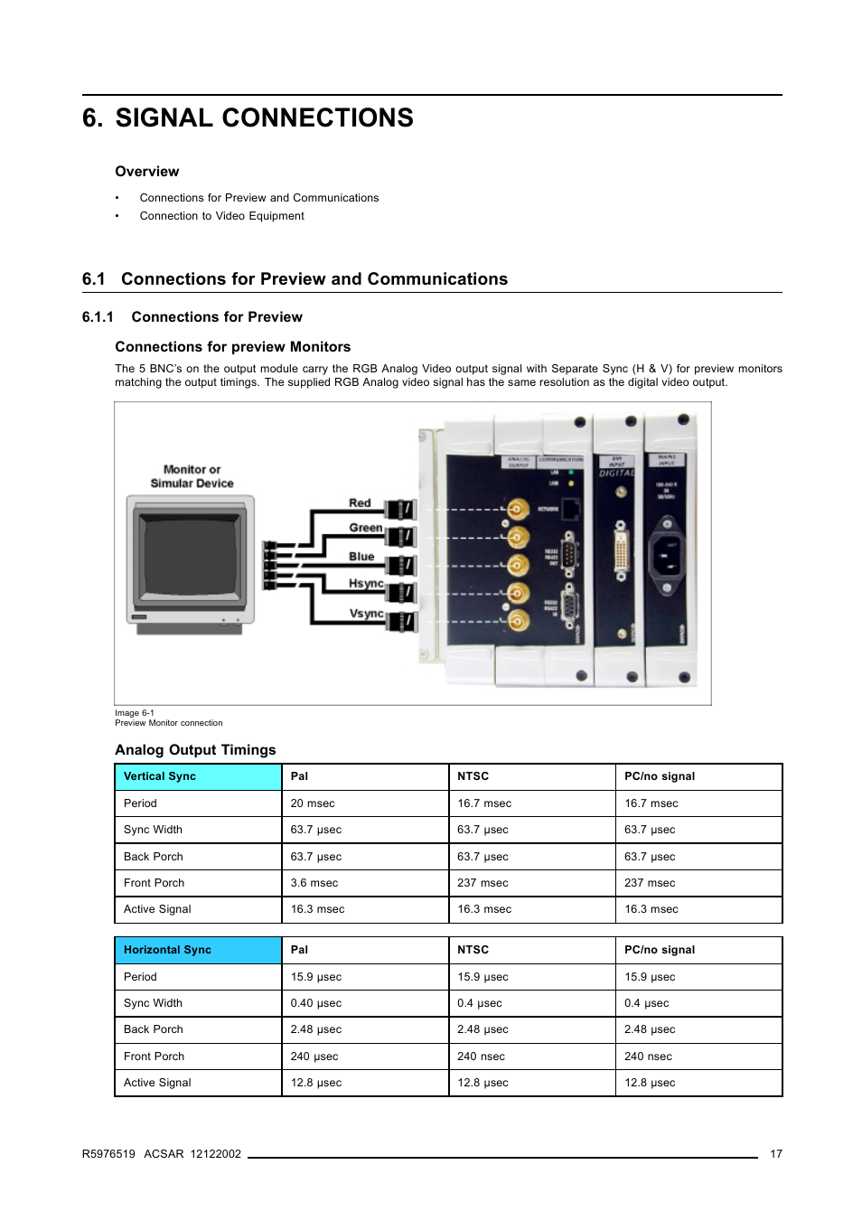 Signal connections, 1 connections for preview and communications, 1 connections for preview | Barco R9806700 User Manual | Page 21 / 105