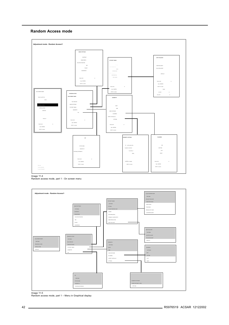 Overview gui menus random access mode | Barco R9806700 User Manual | Page 46 / 105