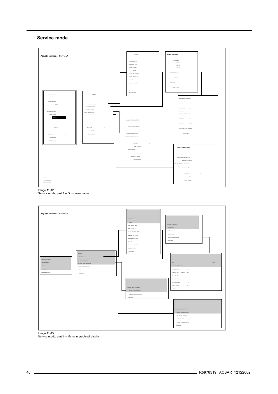 Overview gui menus service mode | Barco R9806700 User Manual | Page 50 / 105