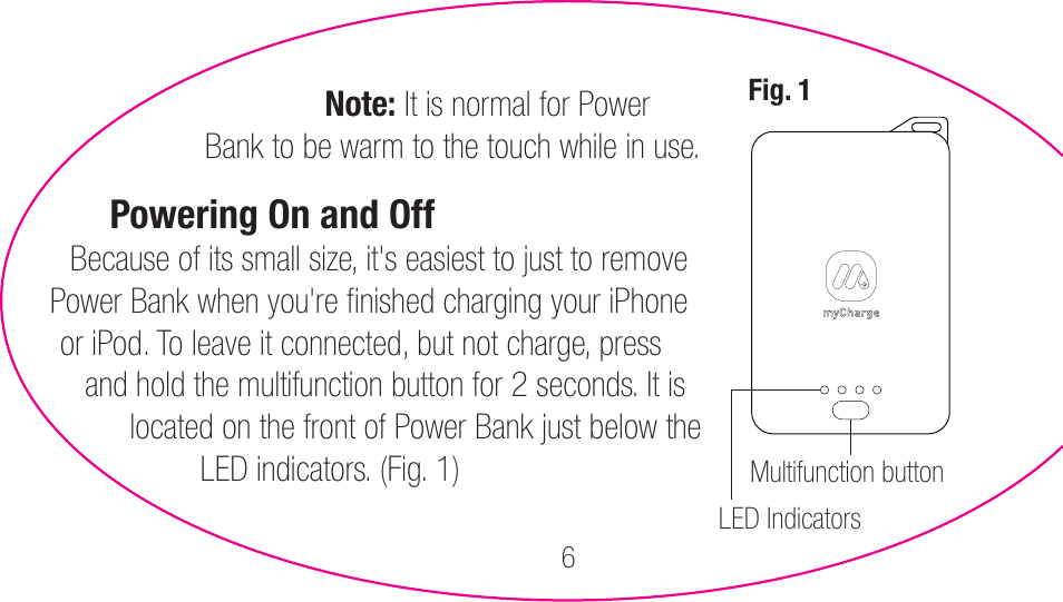 myCharge Portable Power Bank 2000 RFAM-0003 User Manual | Page 6 / 84