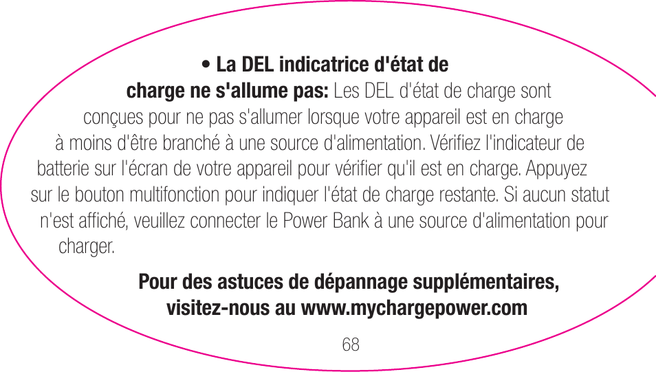 myCharge Portable Power Bank 2000 RFAM-0003 User Manual | Page 68 / 84