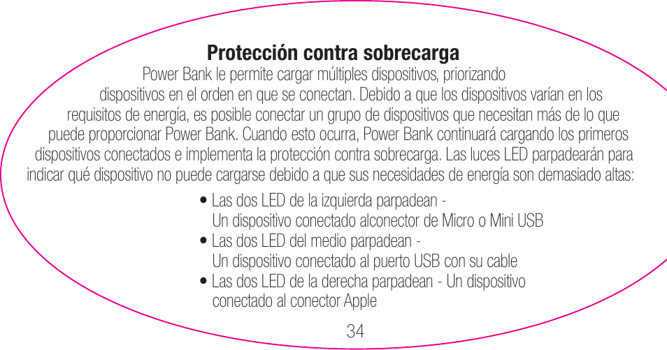 myCharge Portable Power Bank 6000 RFAM-0007 User Manual | Page 34 / 80