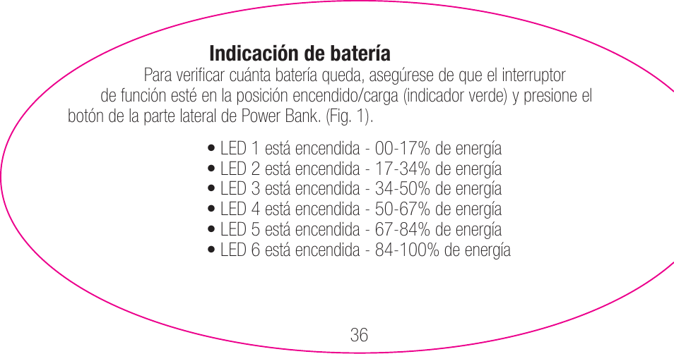 myCharge Portable Power Bank 6000 RFAM-0007 User Manual | Page 36 / 80