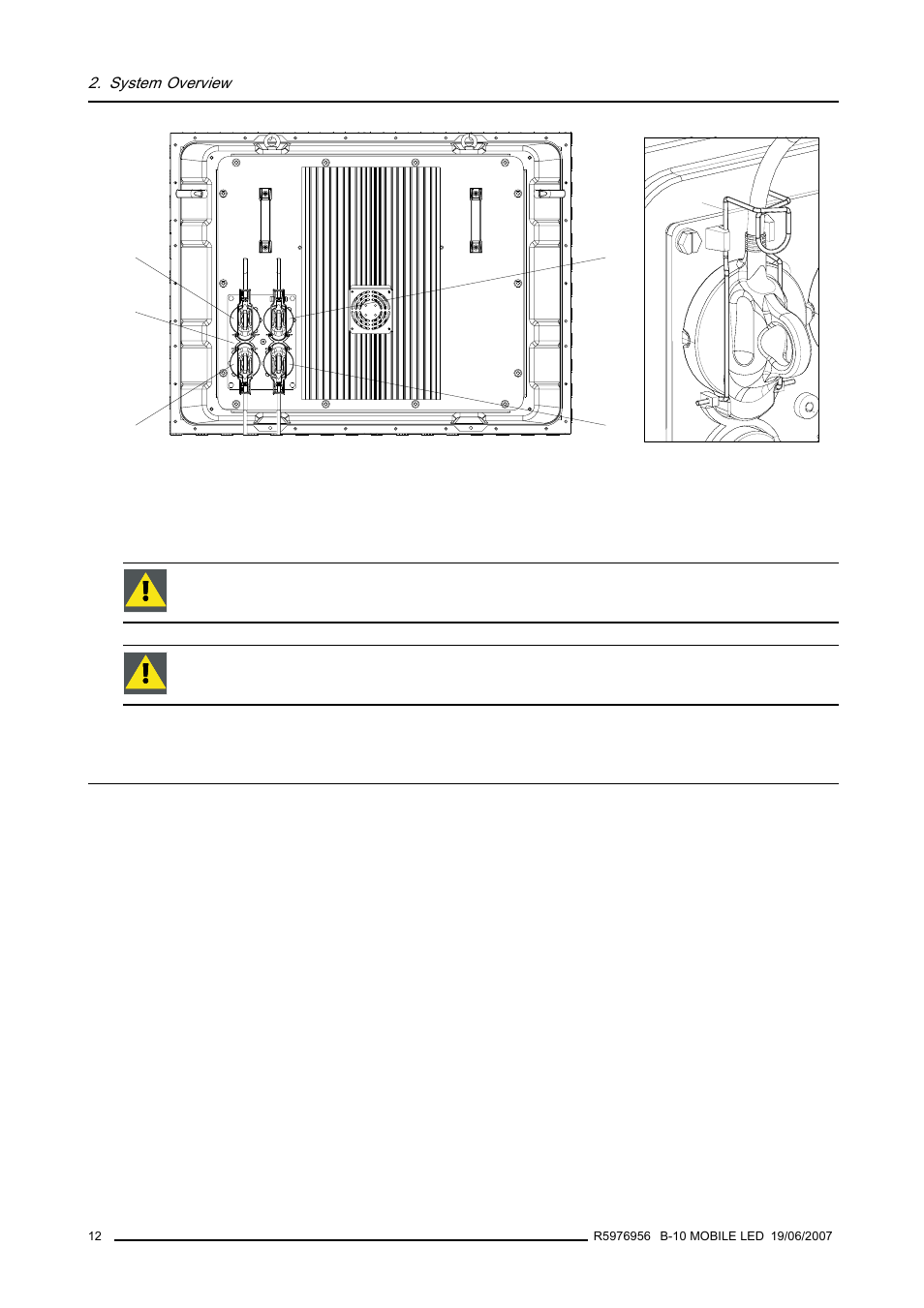 3 led pro, 1 functionality, Led pro | Functionality, System overview | Barco R9855510 User Manual | Page 16 / 47