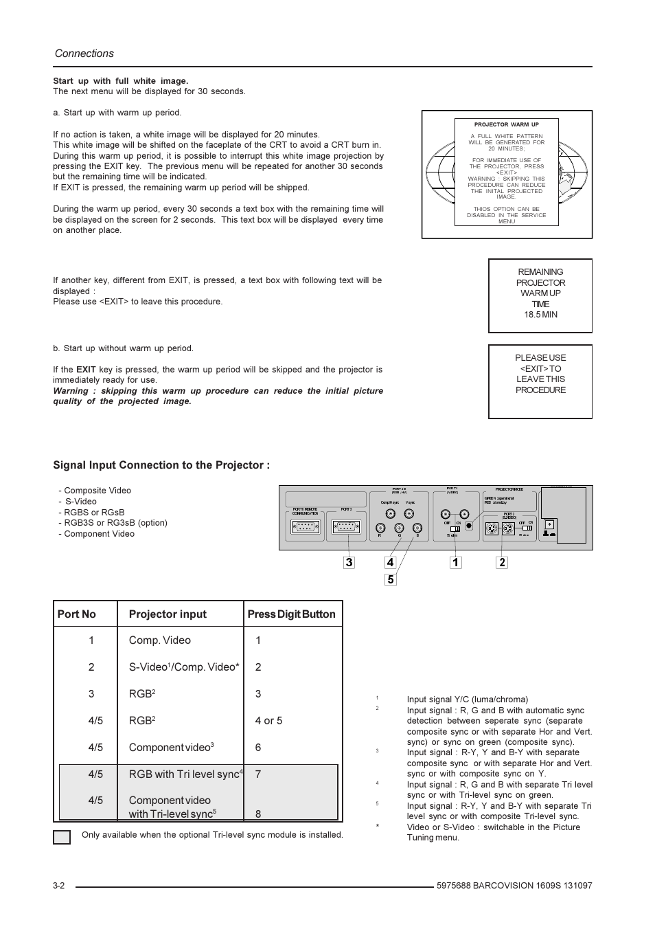 Connections, Signal input connection to the projector, Comp. video* 2 3 rgb | 34/5 rgb, 4 or 5 4/5 component video, 64/5 rgb with tri level sync, 74/5 component video with tri-level sync | Barco R9002240 User Manual | Page 12 / 59