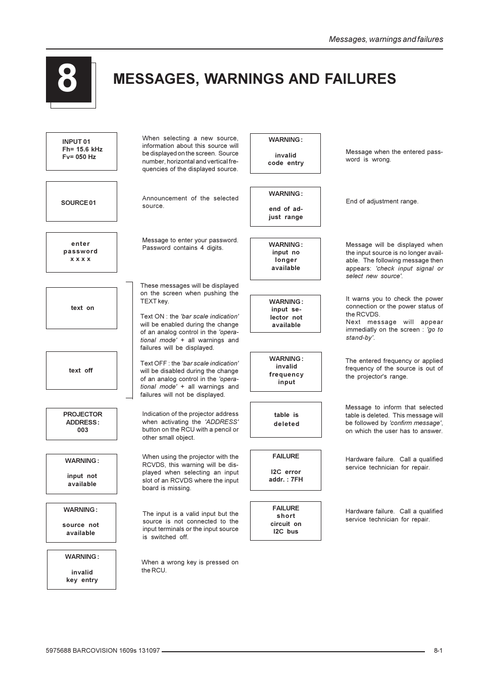 Messages, warnings and failures | Barco R9002240 User Manual | Page 49 / 59