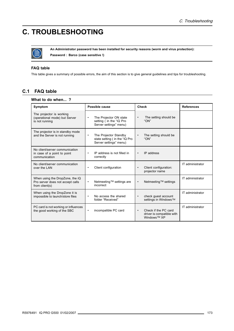 C. troubleshooting, C.1 faq table, Faq table | Barco iQ Pro G500 User Manual | Page 179 / 195