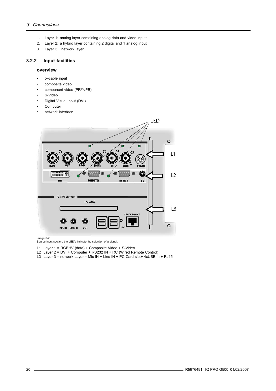 2 input facilities, Input facilities, Connections | Barco iQ Pro G500 User Manual | Page 26 / 195