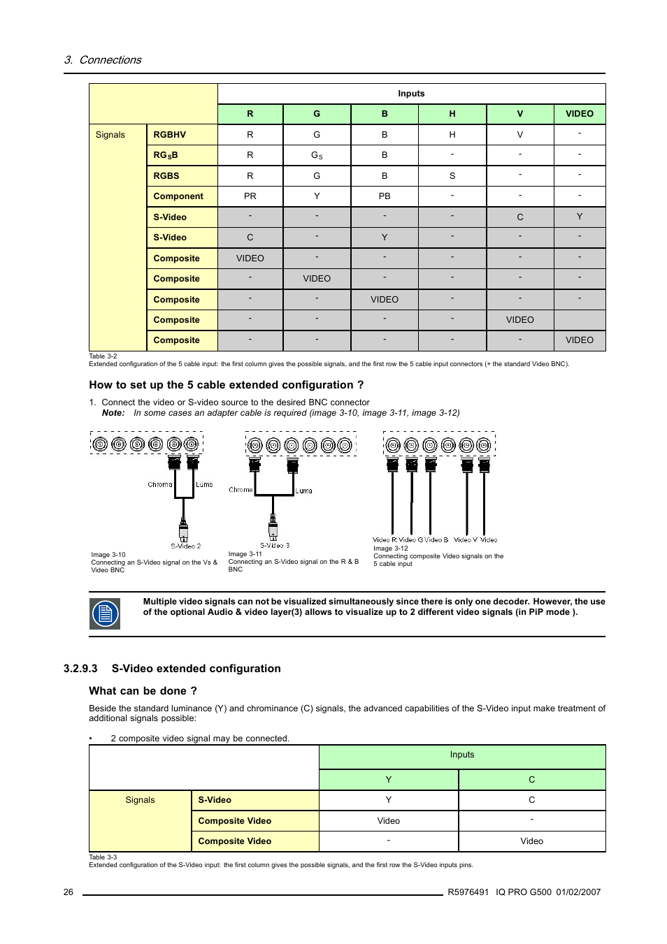 3 s-video extended configuration, S-video extended configuration, Connections | Barco iQ Pro G500 User Manual | Page 32 / 195