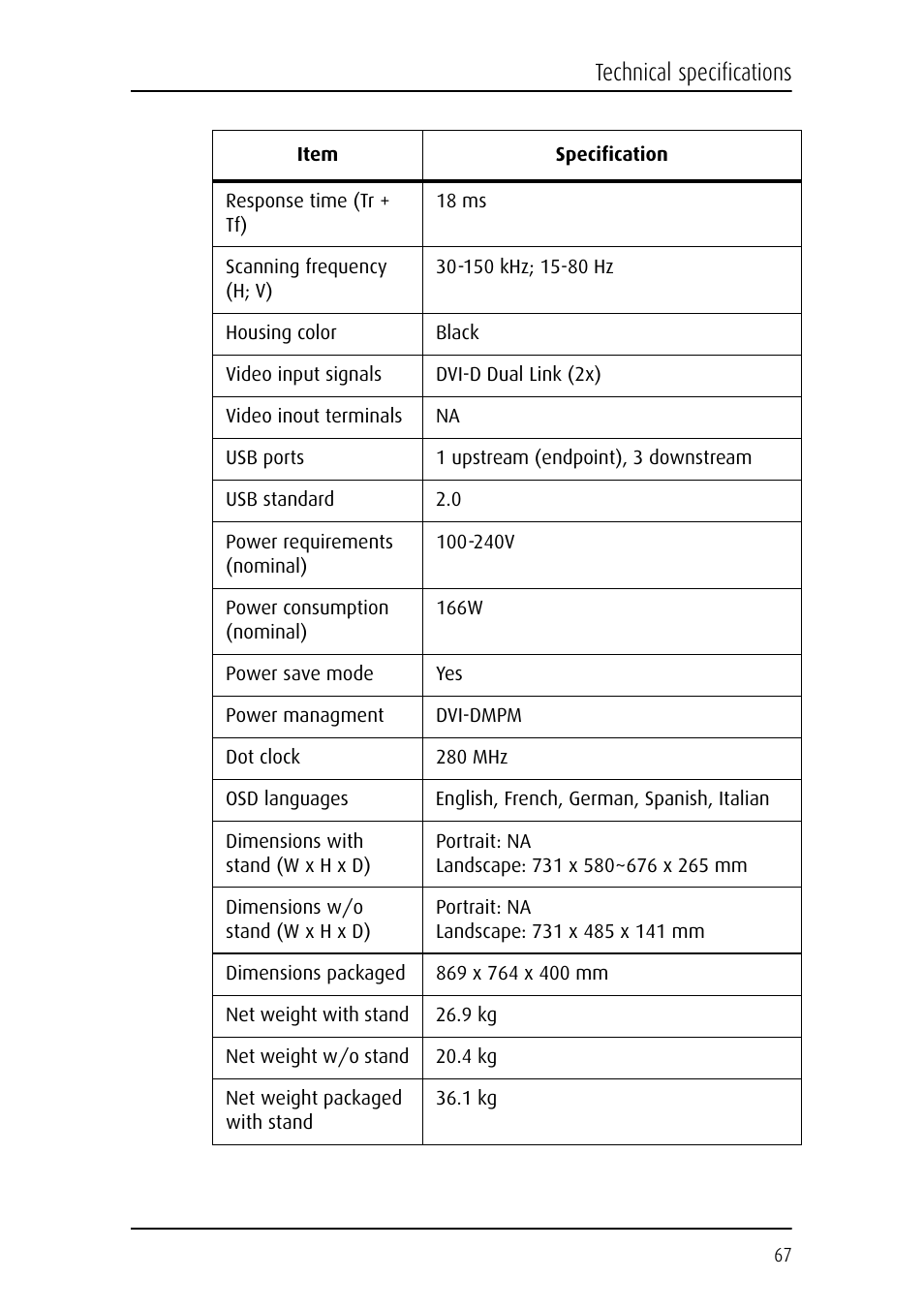 Technical specifications | Barco Coronis Fusion MDCC 6130 User Manual | Page 67 / 80