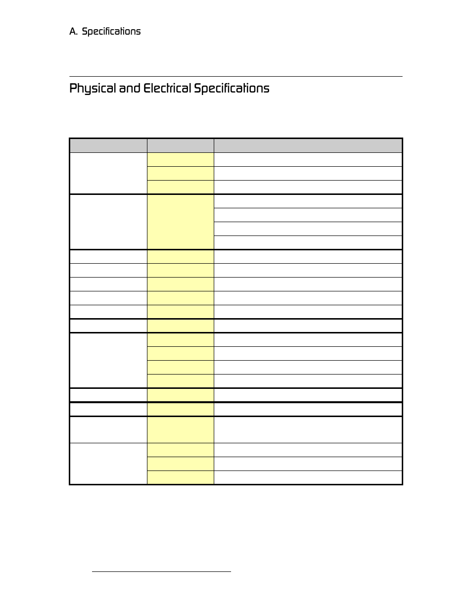 Physical and electrical specifications, Müóëáå~д=~ез=bäéåíêáå~ä=pééåáñáå~нбзел, K==pééåáñáå~нбзел | Barco DX-700 User Manual | Page 176 / 230