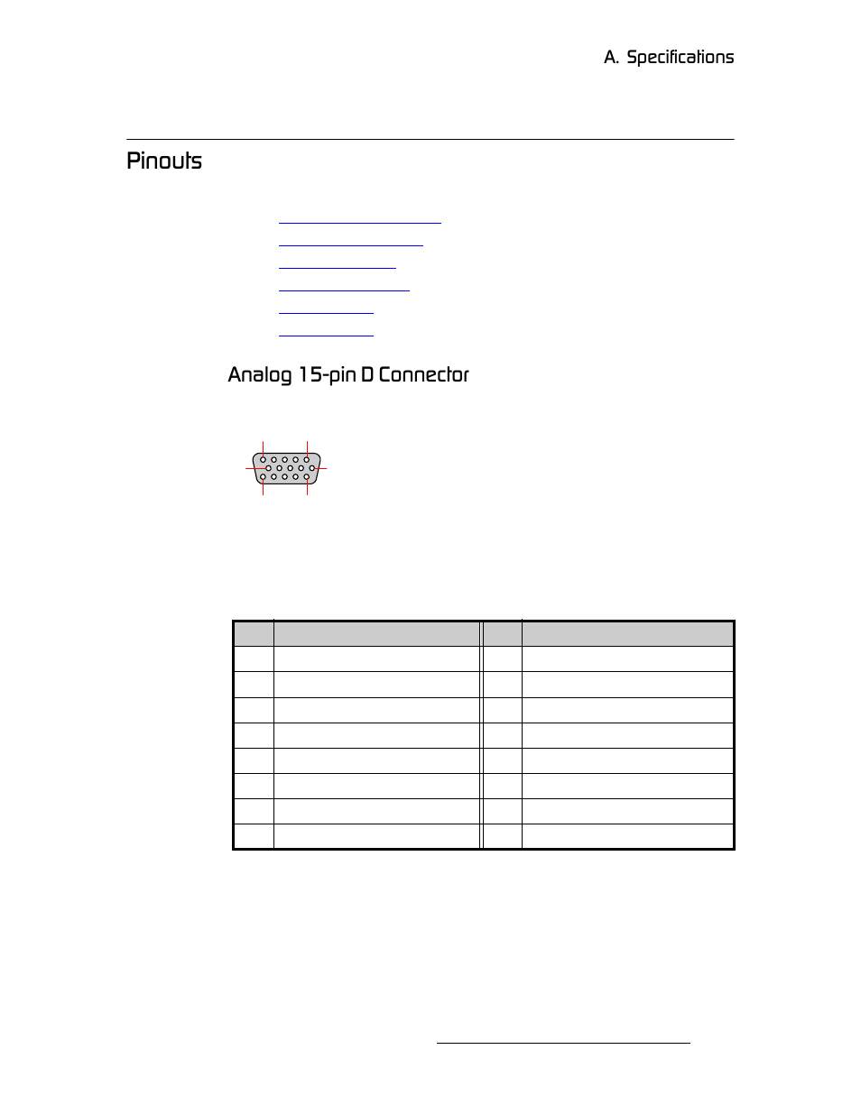 Pinouts, Analog 15-pin d connector, Máåçìíë | Е~дзц=nrjéáå=a=`зеейензк, K==pééåáñáå~нбзел | Barco DX-700 User Manual | Page 179 / 230