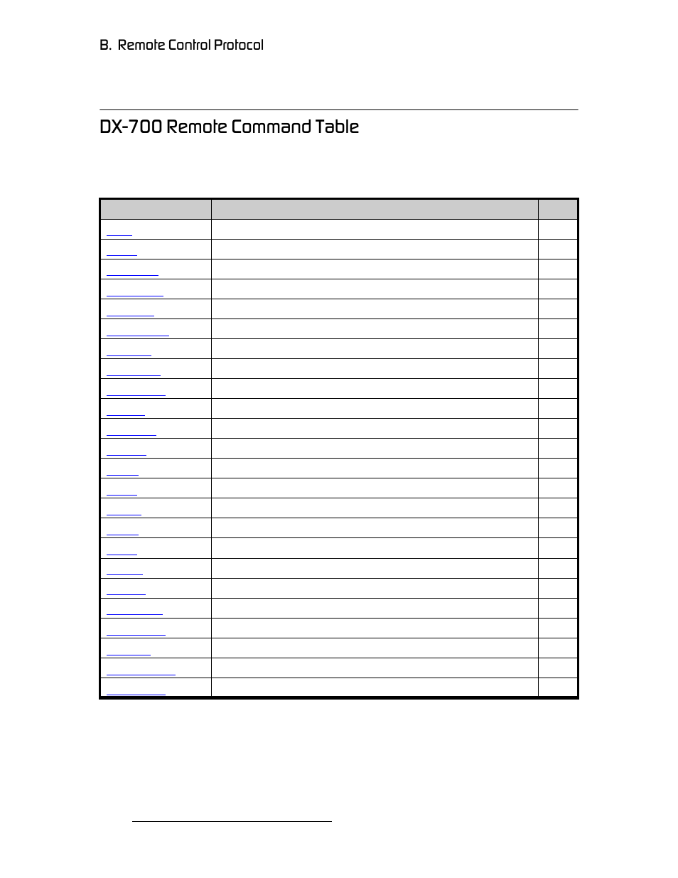 Dx-700 remote command table, Aujtmm=oéãçíé=`згг~ез=q~ääé, K==oéãçíé=`зенкзд=mêçíçåçä | Barco DX-700 User Manual | Page 190 / 230