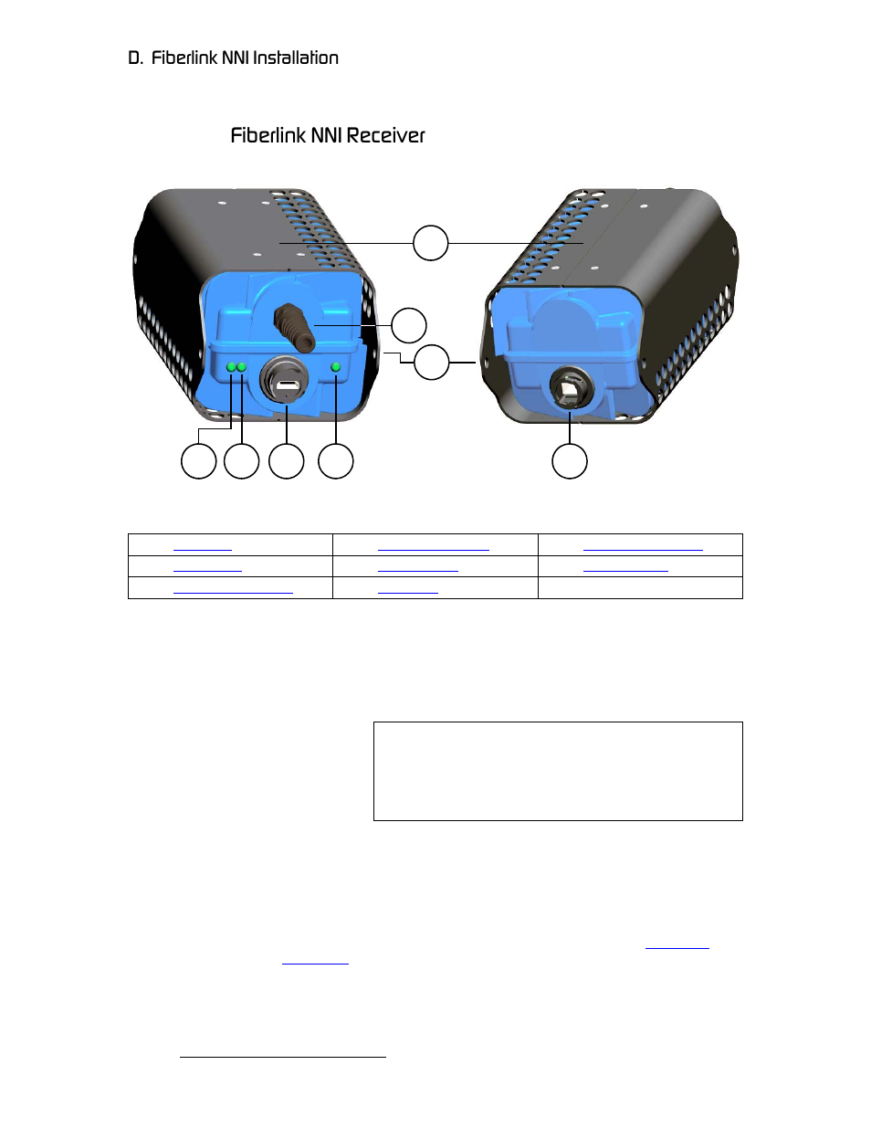 Fiberlink nni receiver, Cáäéêäáåâ=kkf=oéåéáîéê, Ak==cáäéêäáåâ=kkf=fåëí~дд~нбзе | Barco DX-700 User Manual | Page 210 / 230