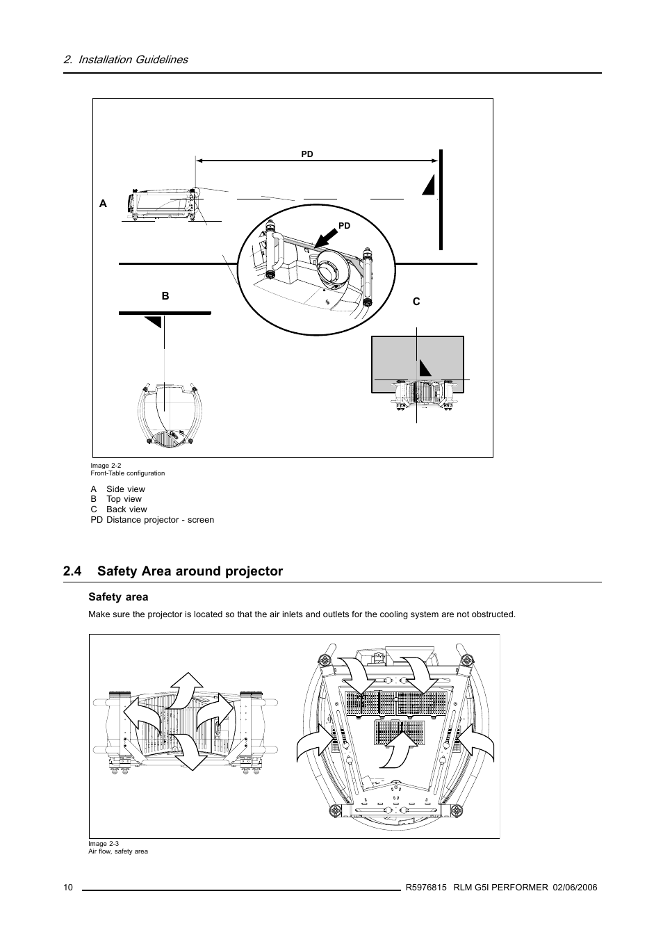 4 safety area around projector, Safety area around projector | Barco RLM G5I PERFORMER R9010320 User Manual | Page 12 / 150