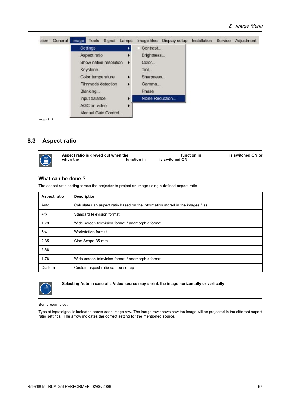 3 aspect ratio, Aspect ratio | Barco RLM G5I PERFORMER R9010320 User Manual | Page 69 / 150