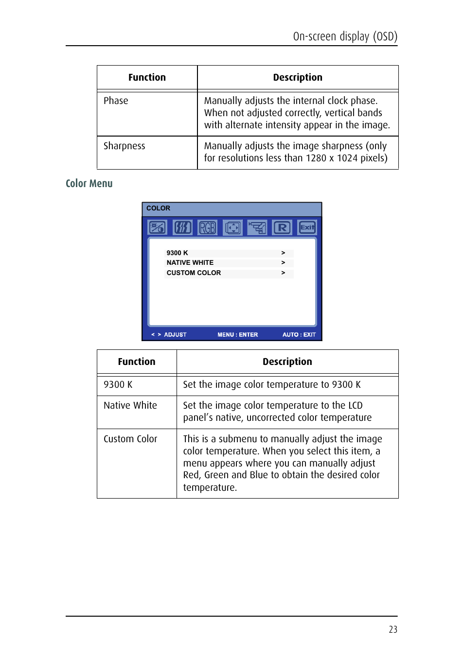 On-screen display (osd), Color menu | Barco MFCD 1219 User Manual | Page 23 / 31