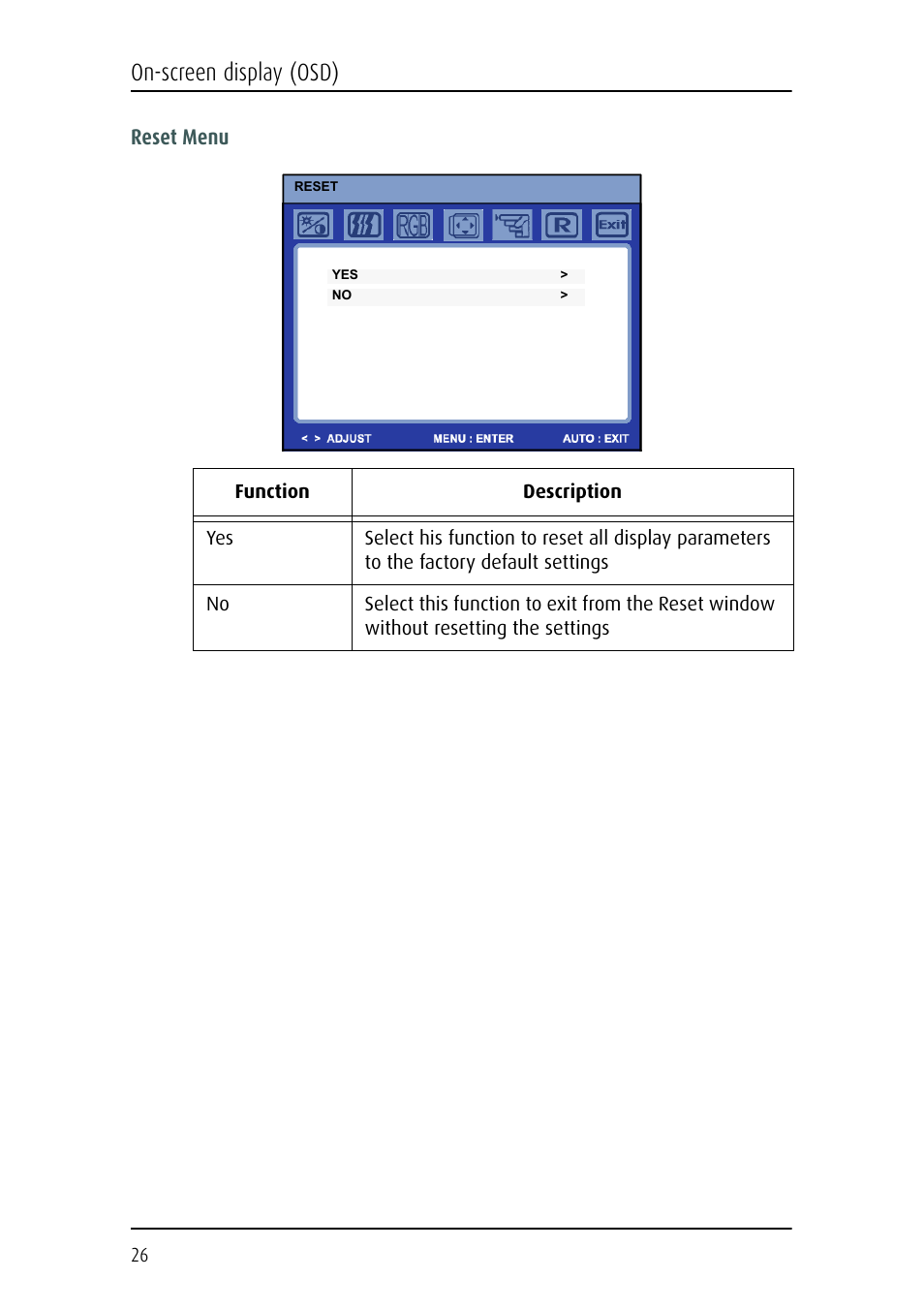 On-screen display (osd), Reset menu | Barco MFCD 1219 User Manual | Page 26 / 31