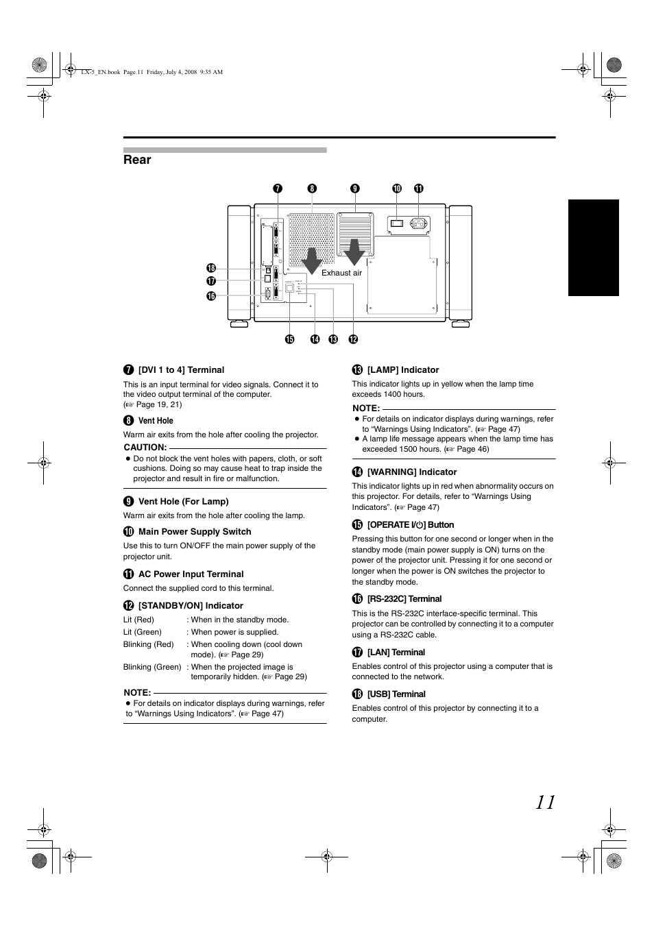 Rear | Barco D-ILA LX-5 User Manual | Page 11 / 52