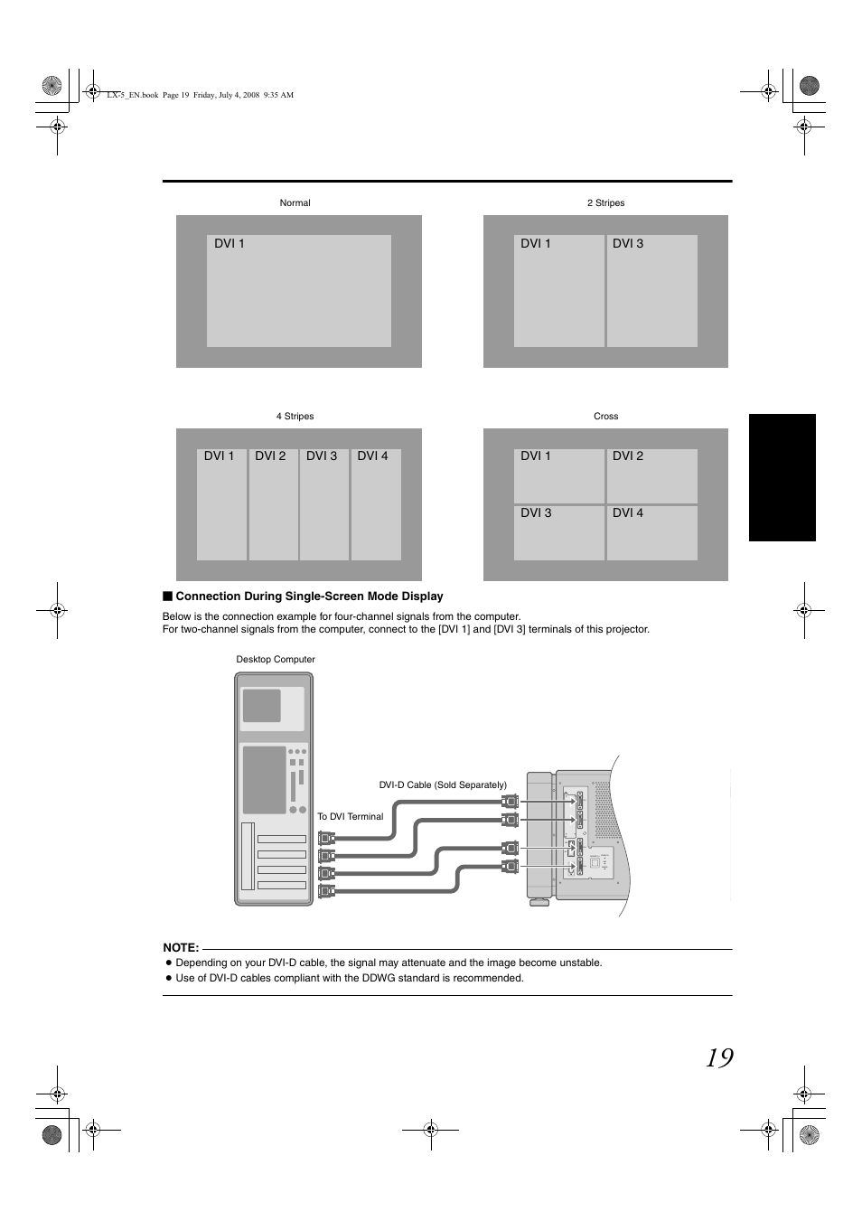 Barco D-ILA LX-5 User Manual | Page 19 / 52