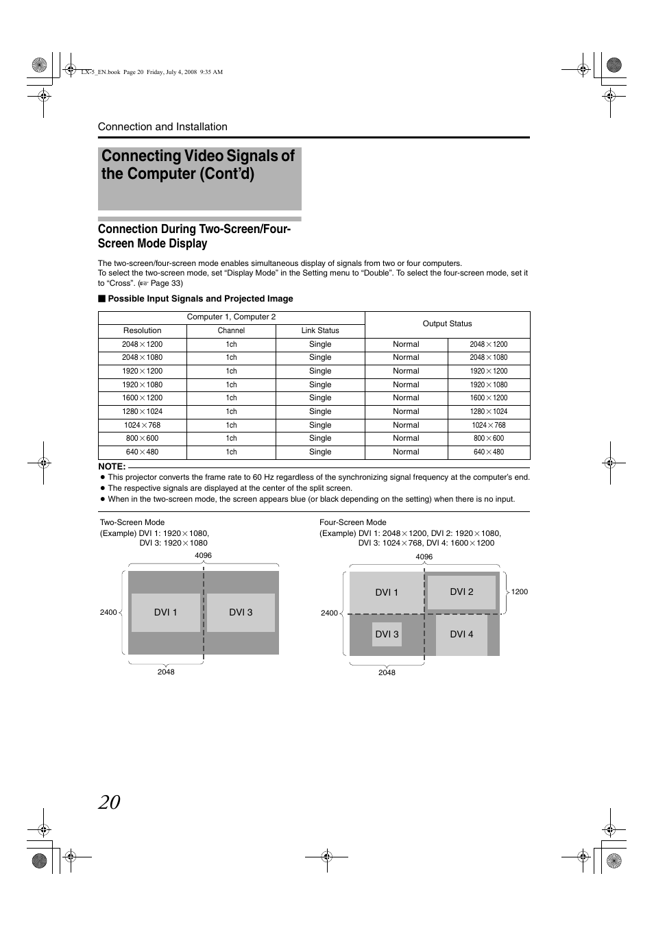 Connecting video signals of the computer (cont’d) | Barco D-ILA LX-5 User Manual | Page 20 / 52