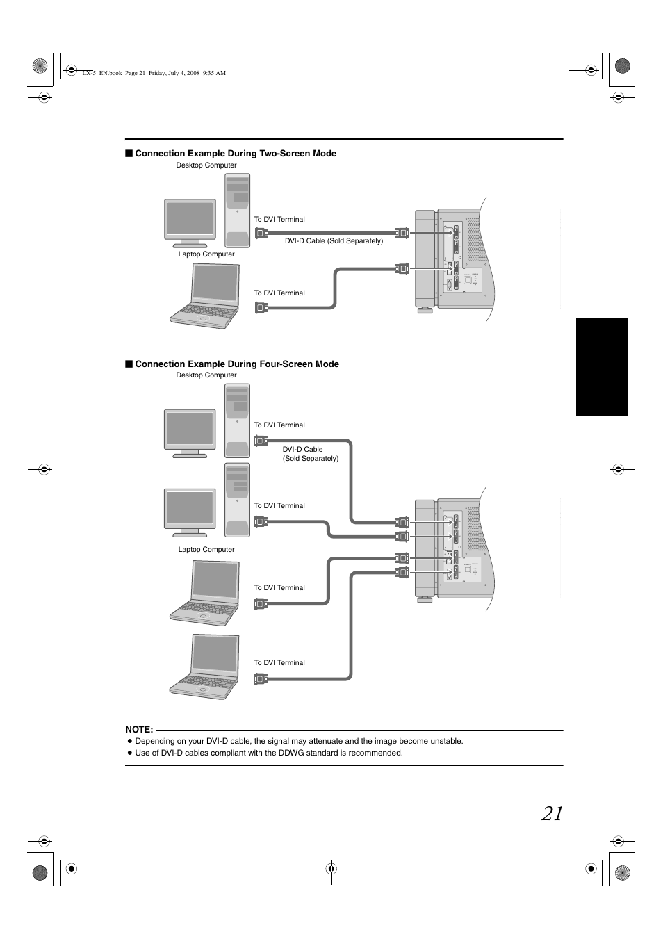 Barco D-ILA LX-5 User Manual | Page 21 / 52