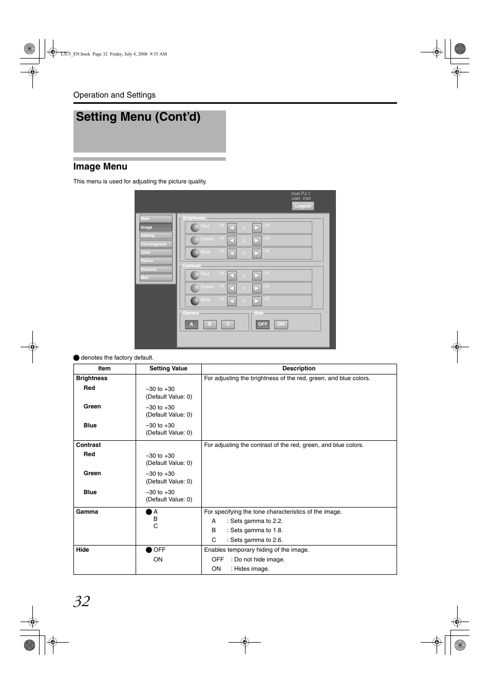 Image menu, Setting menu (cont’d), Image men u | Operation and settings | Barco D-ILA LX-5 User Manual | Page 32 / 52