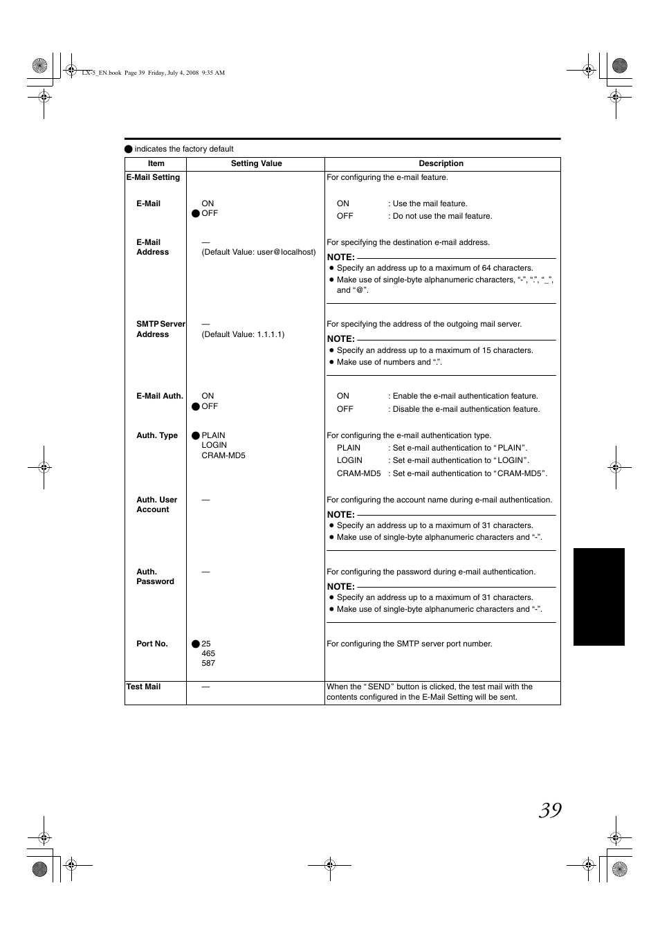 Barco D-ILA LX-5 User Manual | Page 39 / 52