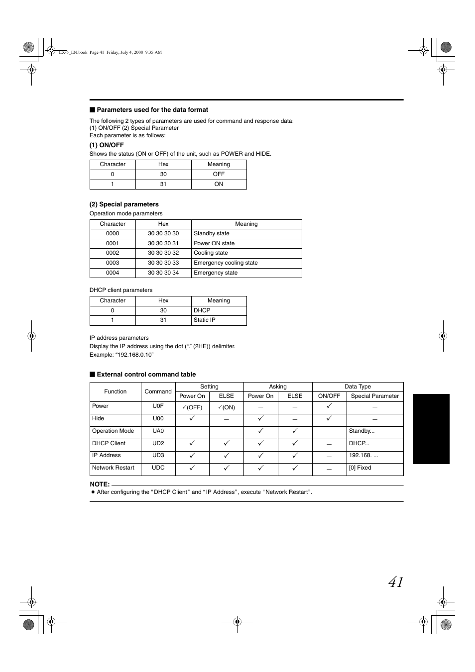 Barco D-ILA LX-5 User Manual | Page 41 / 52