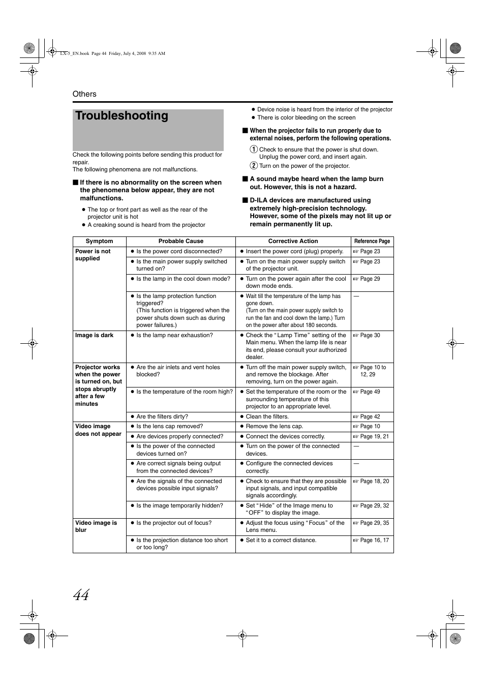 Troubleshooting | Barco D-ILA LX-5 User Manual | Page 44 / 52