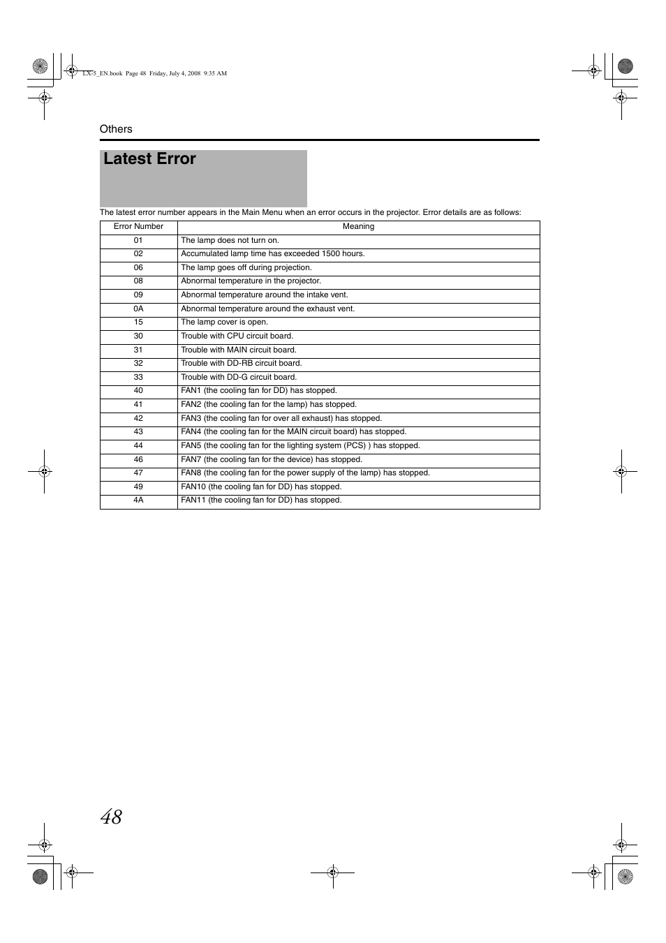 Latest error, R to, Alatest errorb fo | Barco D-ILA LX-5 User Manual | Page 48 / 52
