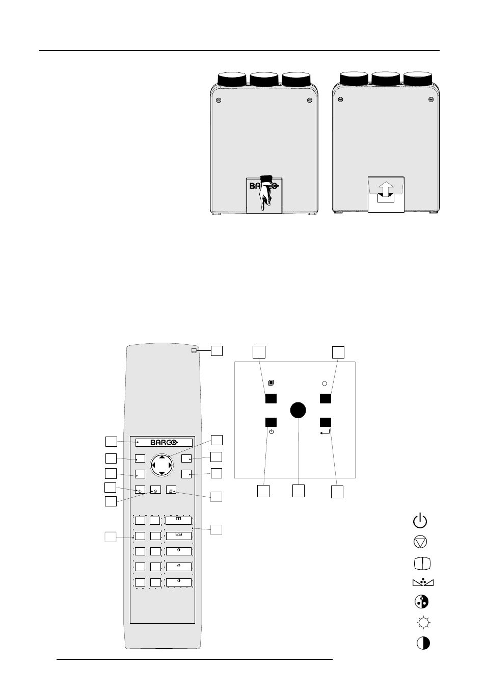 Location and function of controls, Control panel terminology a. the local keypad, B. rcu control panel terminology | Barco R9002120 User Manual | Page 12 / 57