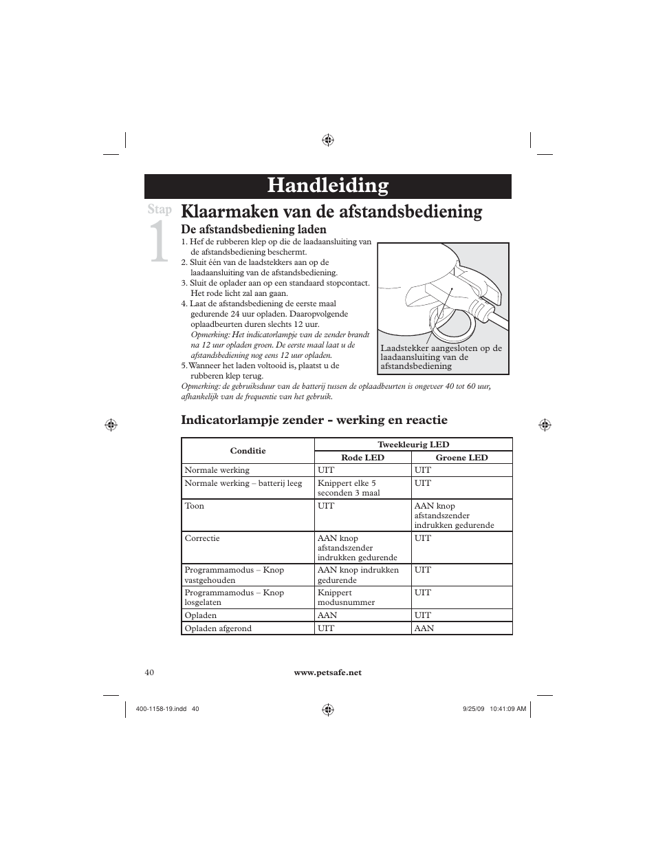 Handleiding, Klaarmaken van de afstandsbediening, Stap | De afstandsbediening laden, Indicatorlampje zender - werking en reactie | Petsafe 250 m Remote Trainer User Manual | Page 40 / 104