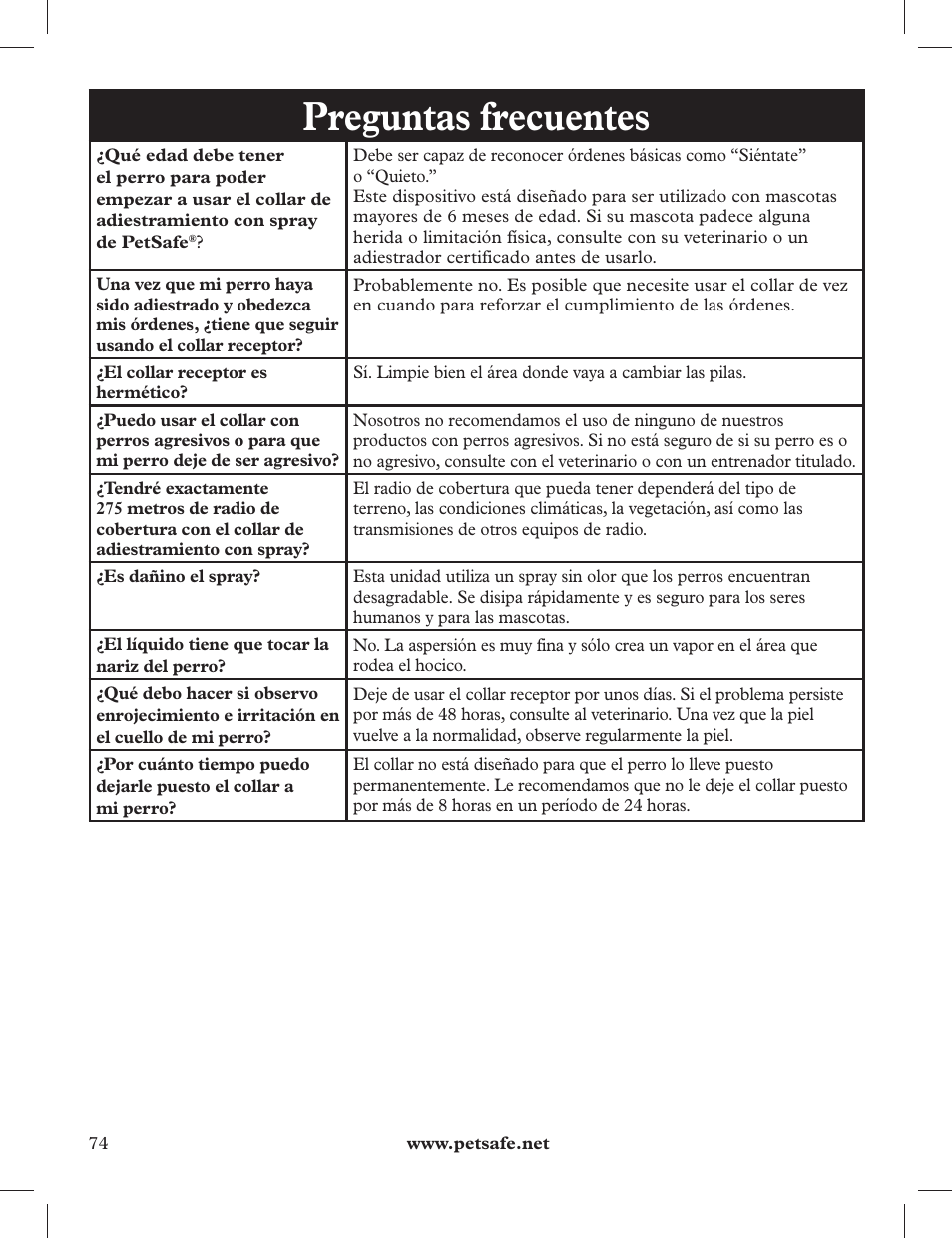 Preguntas frecuentes | Petsafe 275 m Deluxe Remote Spray Trainer User Manual | Page 74 / 116