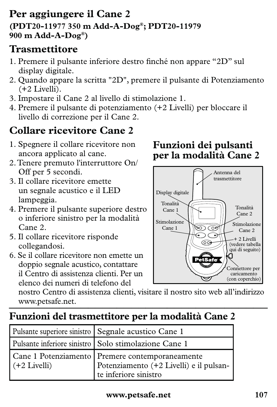 Per aggiungere il cane 2, Trasmettitore, Collare ricevitore cane 2 | Funzioni dei pulsanti per la modalità cane 2, Funzioni del trasmettitore per la modalità cane 2 | Petsafe 350 m Little Dog Deluxe Remote Trainer User Manual | Page 107 / 164