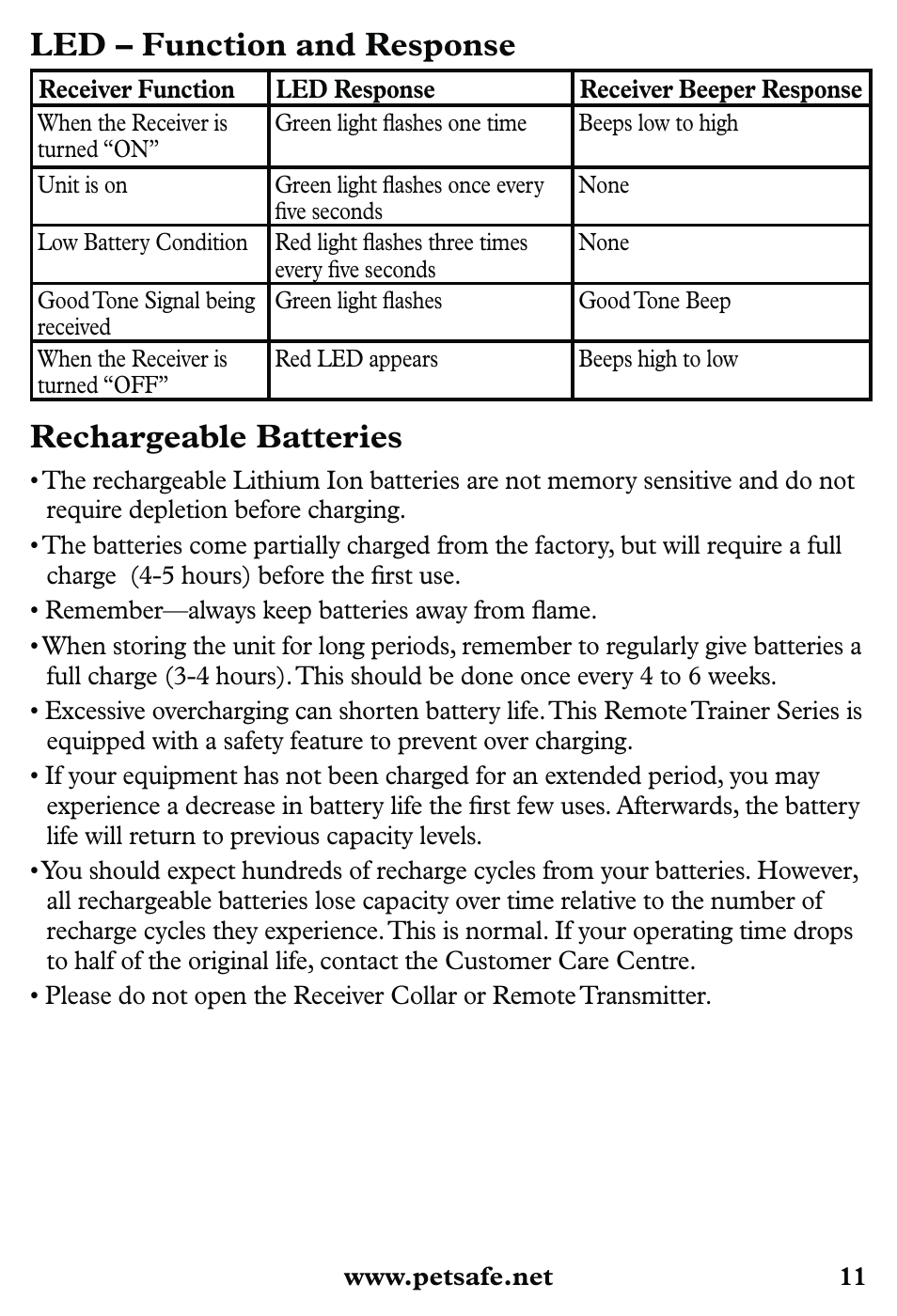 Led – function and response, Rechargeable batteries | Petsafe 350 m Little Dog Deluxe Remote Trainer User Manual | Page 11 / 164